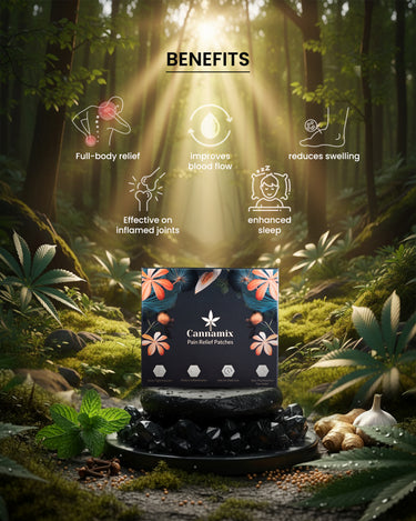 Pain Relief Patches