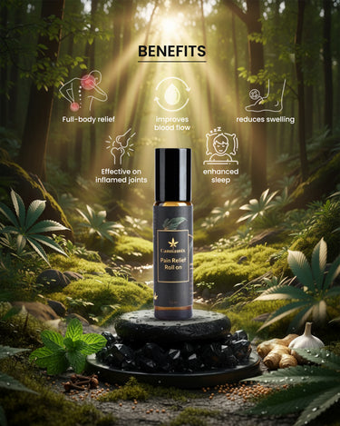 Pain Relief Roll-On